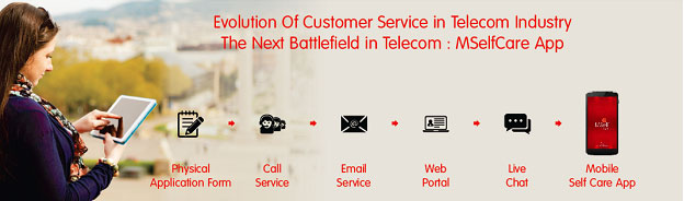 Evolution Of Customer Service in Telecom Industry The Next Battlefield in Telecom : MSelfCare App
