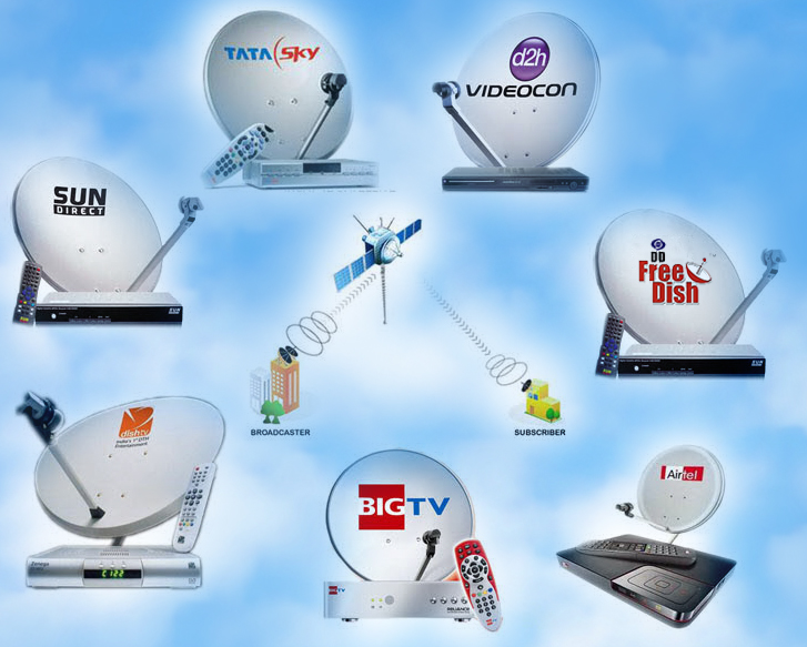 Indian DTH Operators: Evolve to differentiate