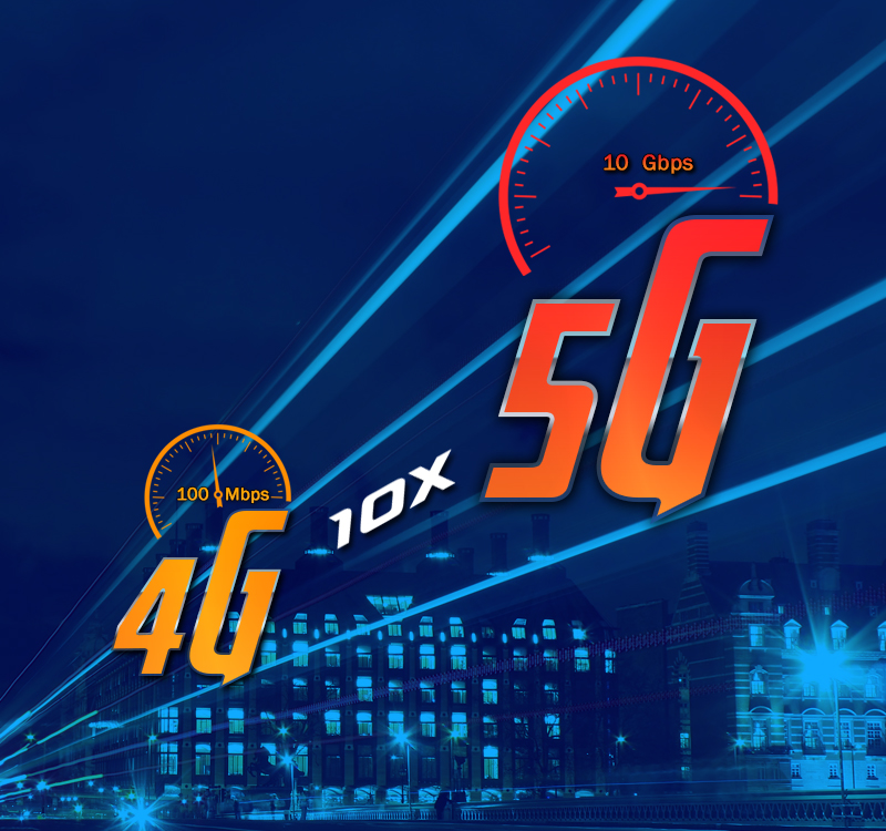 5G for a hyper connected world