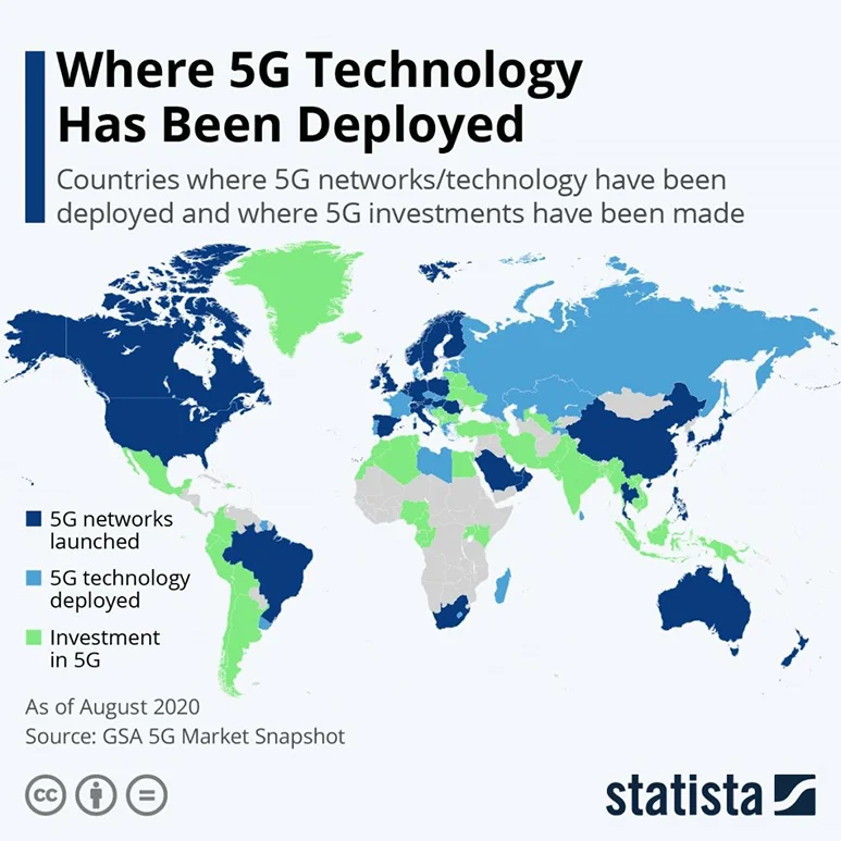 Where 5G technology has been deployed