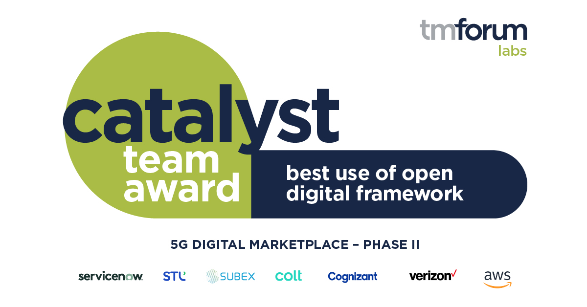 STL wins big at the TMForum Catalyst Program for 5G Digital Marketplace
