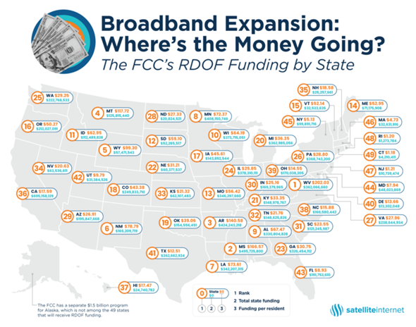 broadband expansion