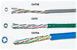 twisted pair network