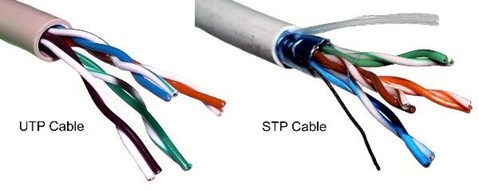 types of twisted pair cables