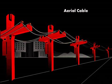 Benefits of Aerial Fibre cables
