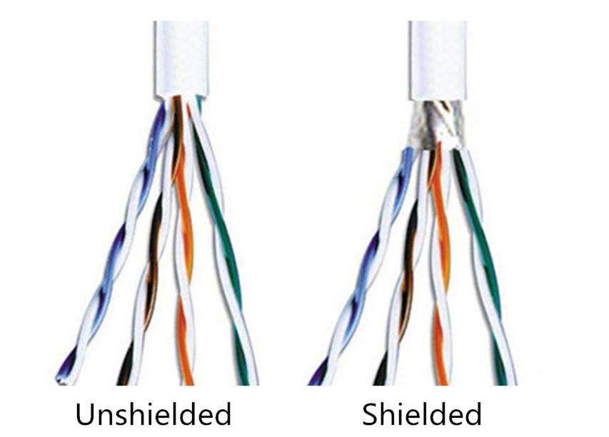 layer1 - CAT7 Ethernet cable: order of wires in the clamp