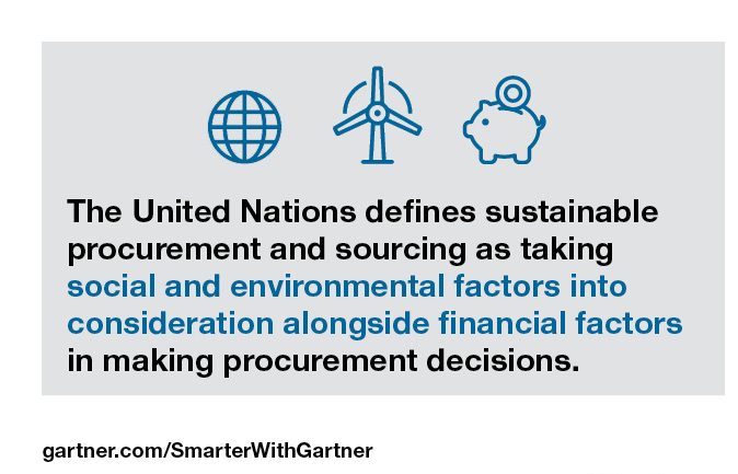 United Nations - Sustainable Procurement 