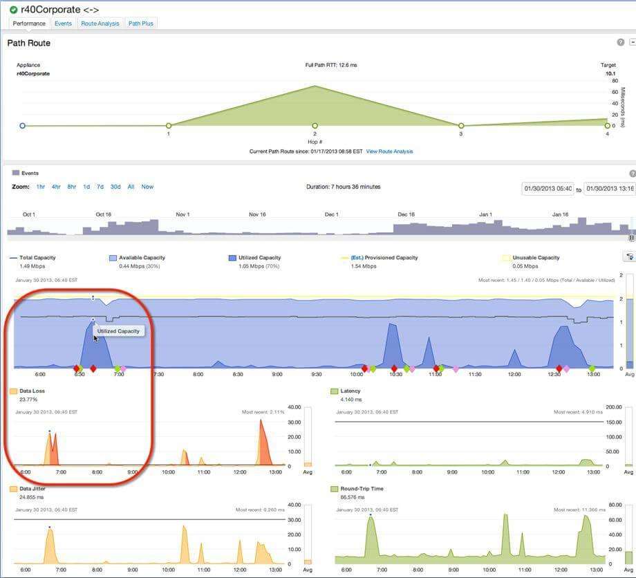 Application using too much bandwidth