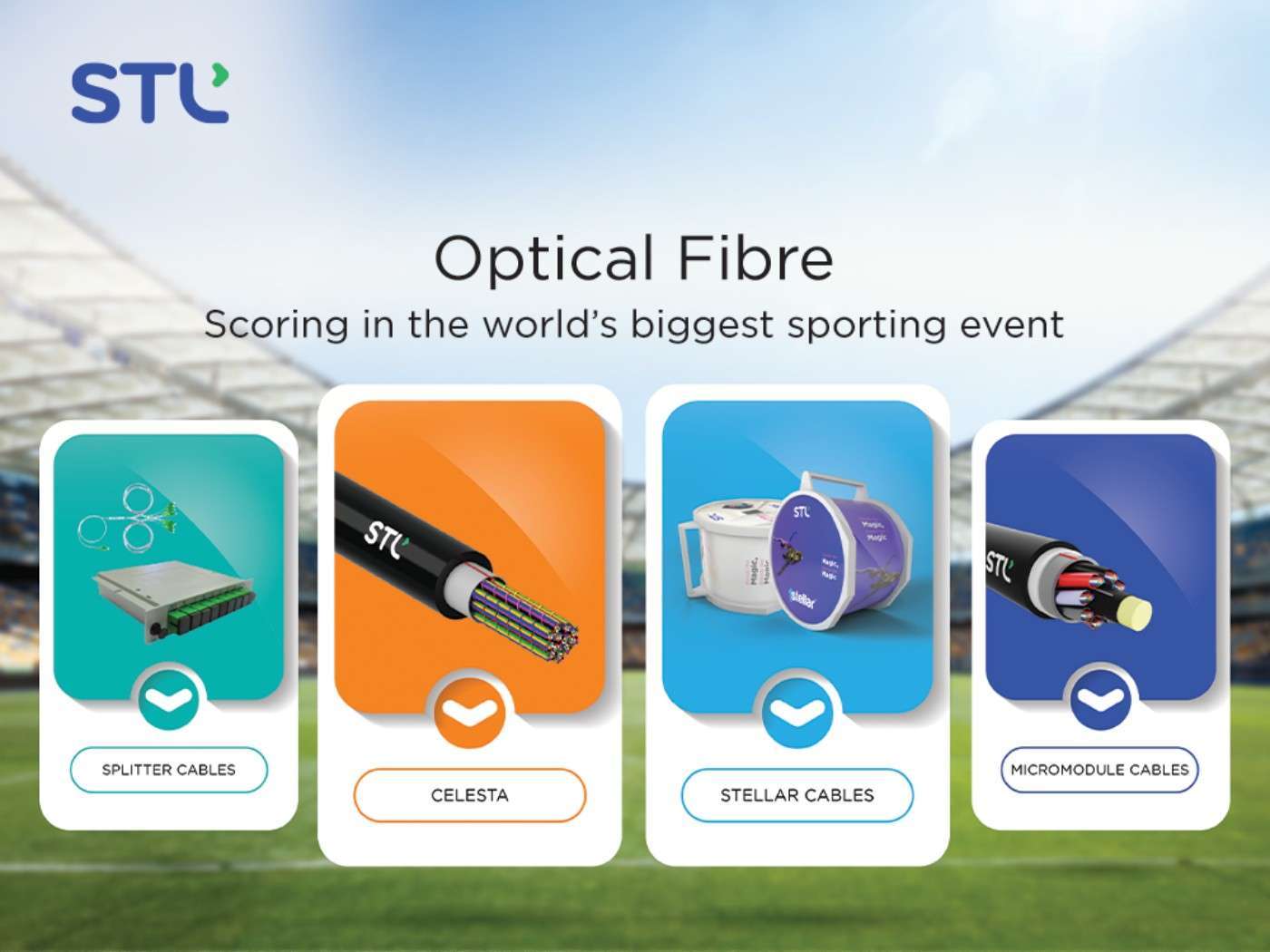 STL's Optical fiber: Scoring in the world’s biggest sporting event
