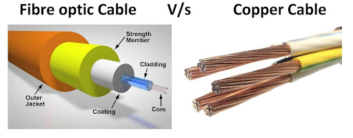 Fibre Optic Cable Vs Copper Cable