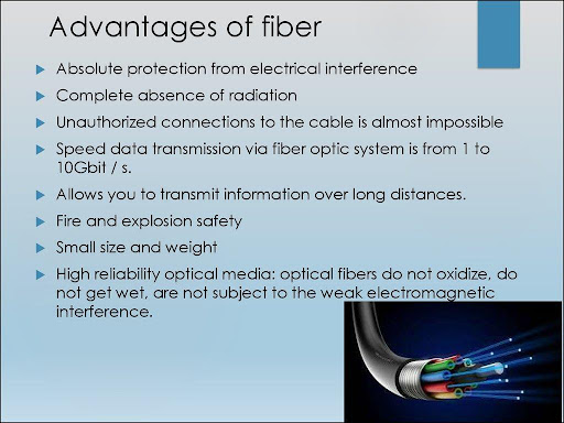 Advantages of Fibre Optic