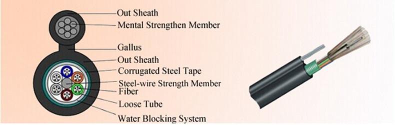 Figure-8 Aerial Cable