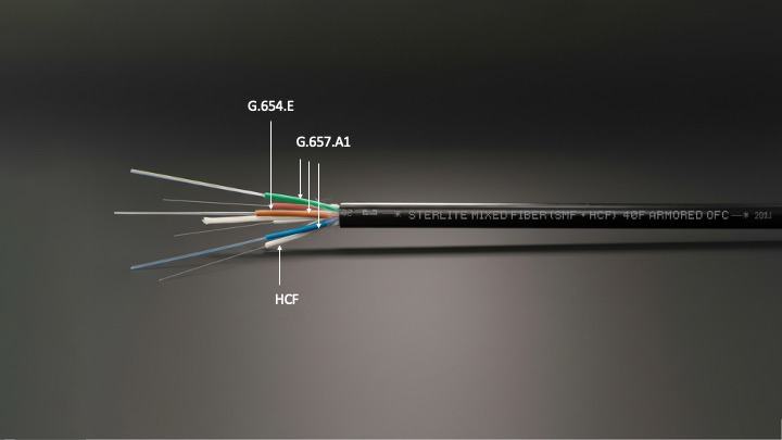 HCF Cable diagram